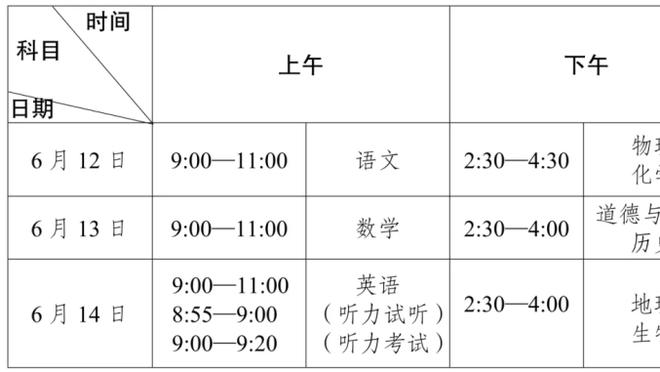 即将加盟曼城，小将戈尔曼：感谢利兹联培养了我，祝队友一切顺利